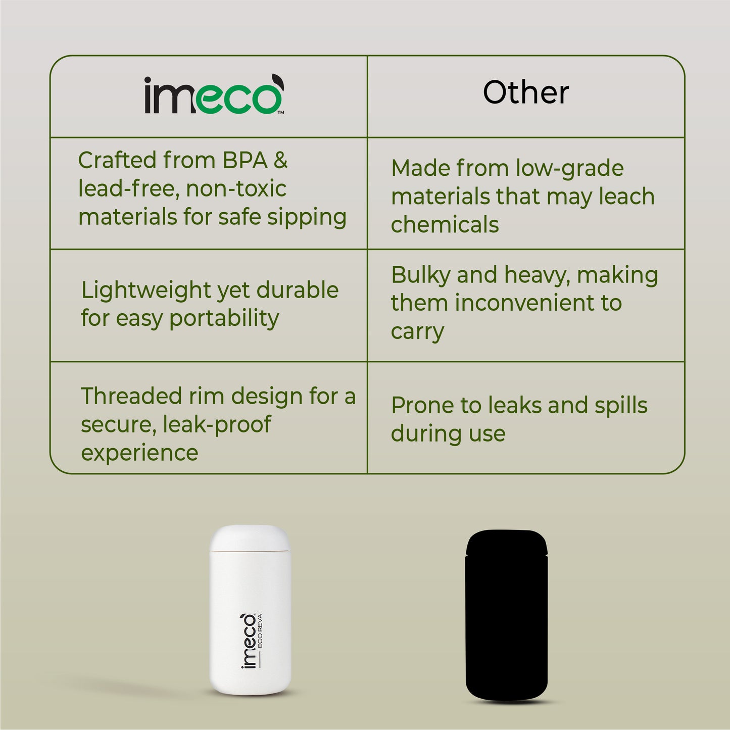 ECO REVA Stainless Steel Water Bottle - Capsule Shaped (400 ml)