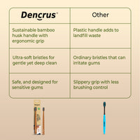 Bamboo Octa Clean Toothbrush – Soft Bristles & Gentle on Gums