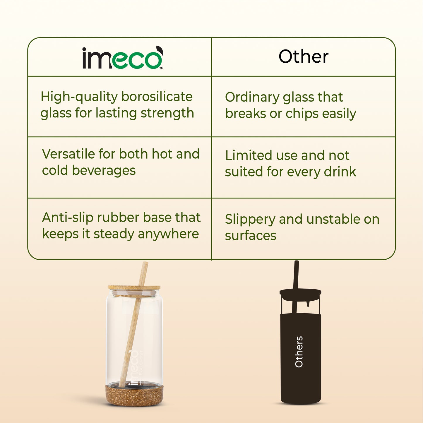 ECO CRYST Glass Sipper with Bamboo Lid & Straw (500 ml)