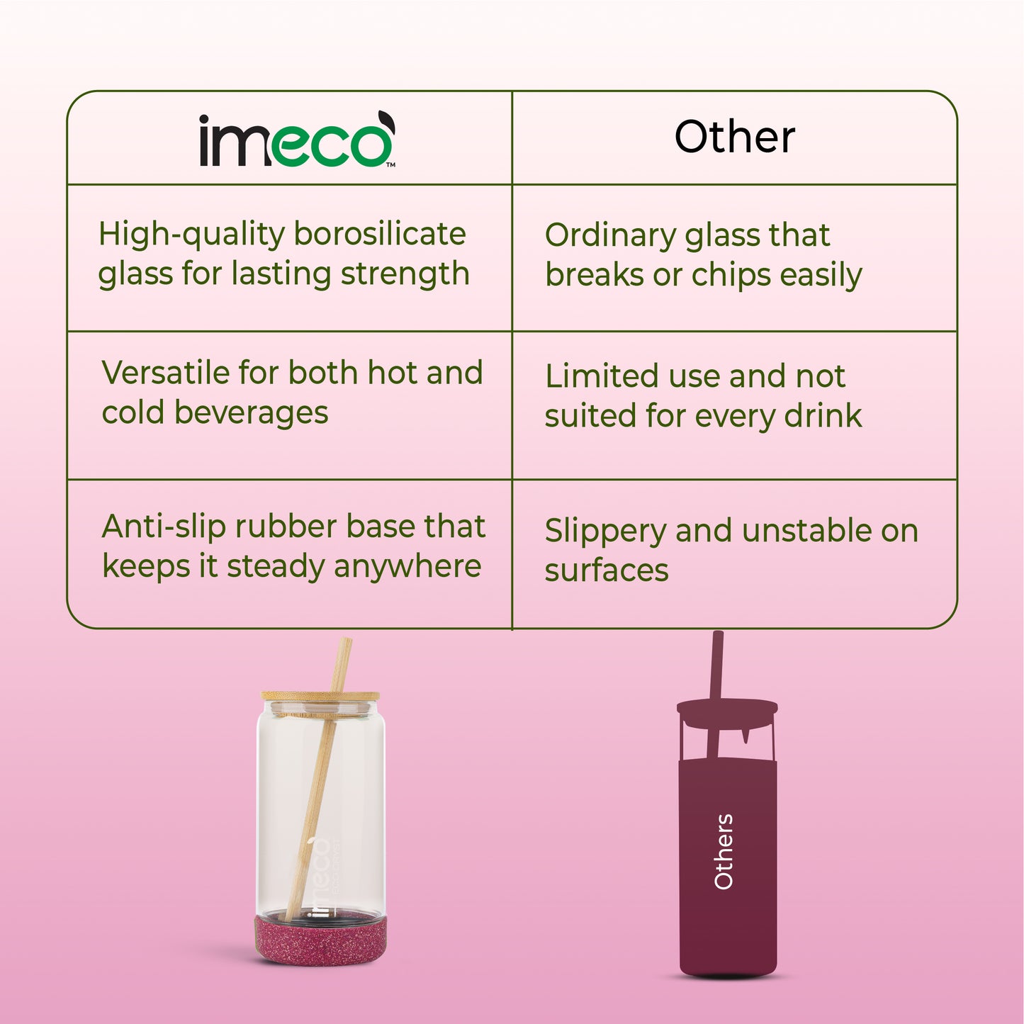 ECO CRYST Glass Sipper with Bamboo Lid & Straw (500 ml)