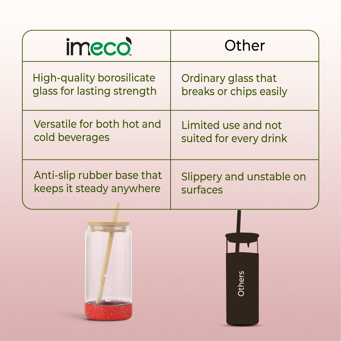 ECO CRYST Glass Sipper with Bamboo Lid & Straw (500 ml)