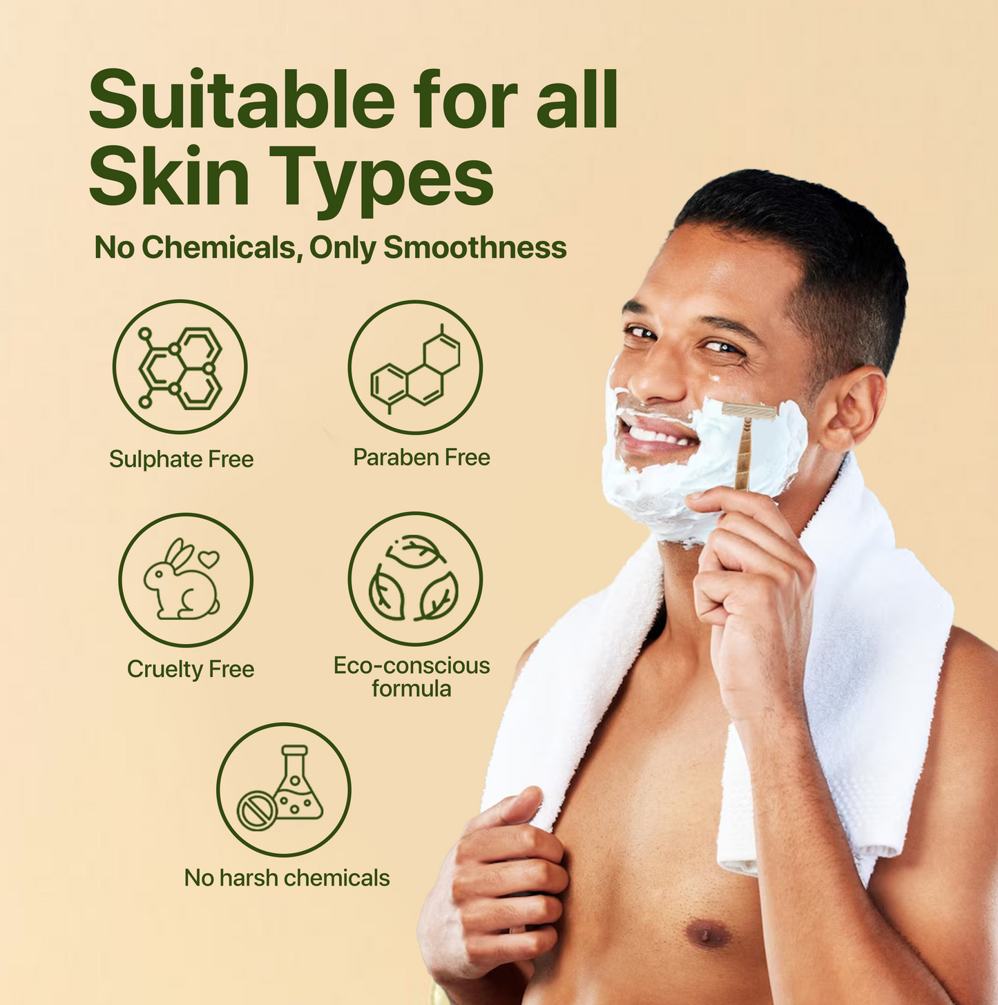 Shaving Gel with Aloe Vera & Lemongrass – Free 2 Razors (100 gm Tube)