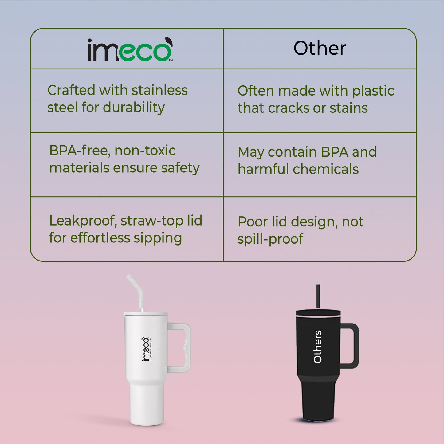 ECO SIPPER ULTRA Stainless Steel Sipper with Stainless Steel Straw (1.2 L)