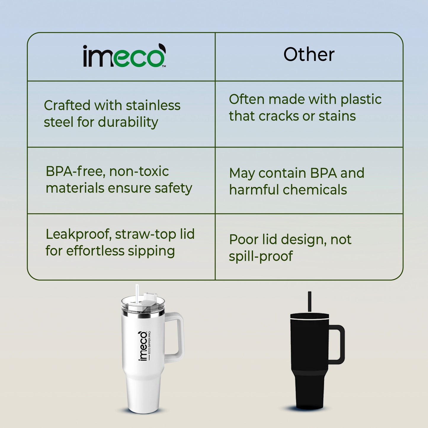 ECO-SIPPER PRO Stainless Steel Sipper (850 ml)