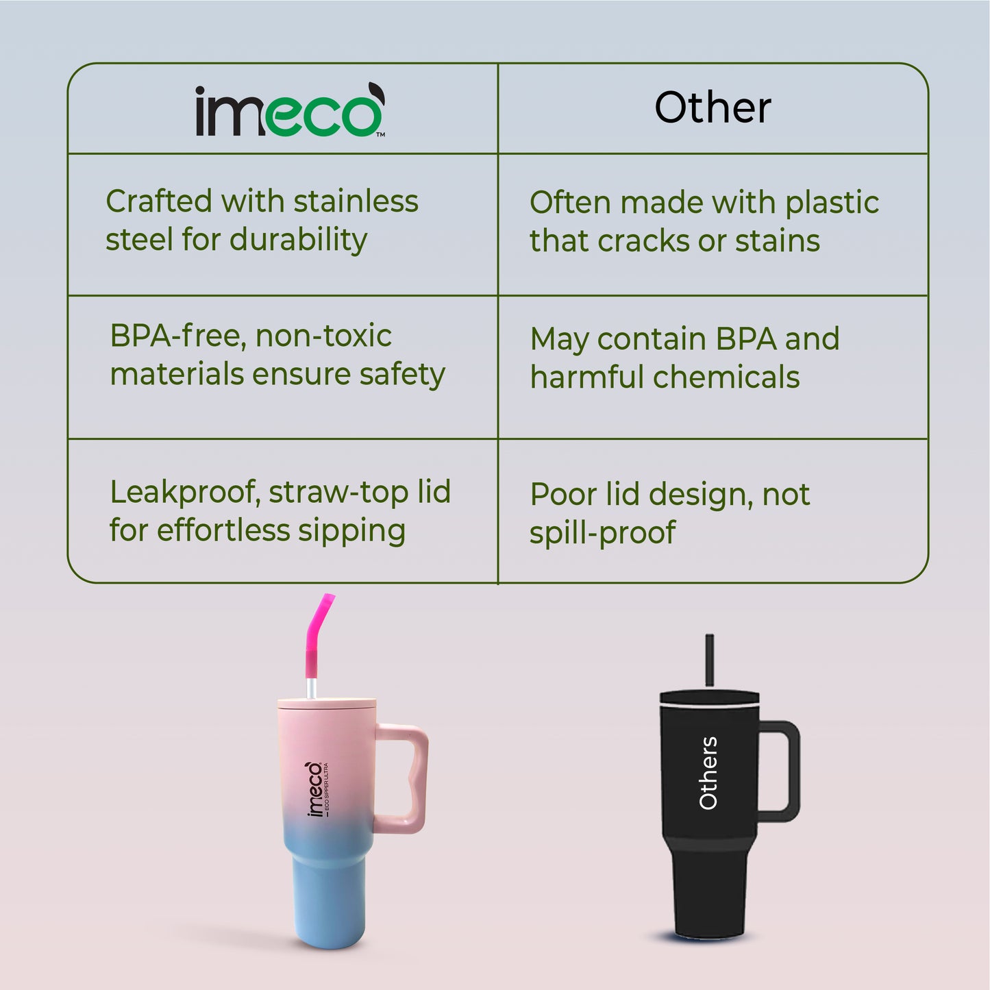 ECO SIPPER ULTRA Stainless Steel Sipper with Stainless Steel Straw (1.2 L)