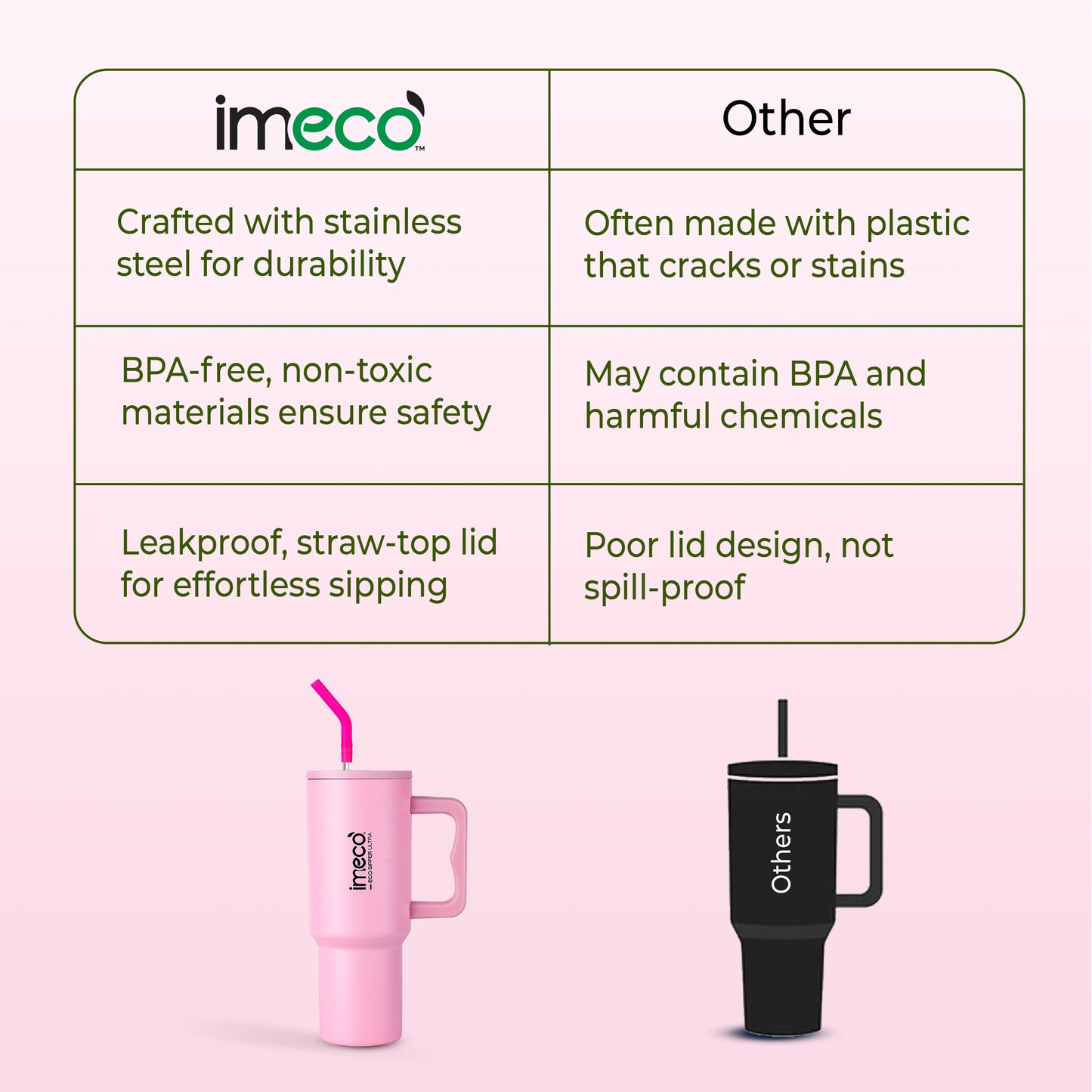 ECO SIPPER ULTRA Stainless Steel Sipper with Stainless Steel Straw (1.2 L)