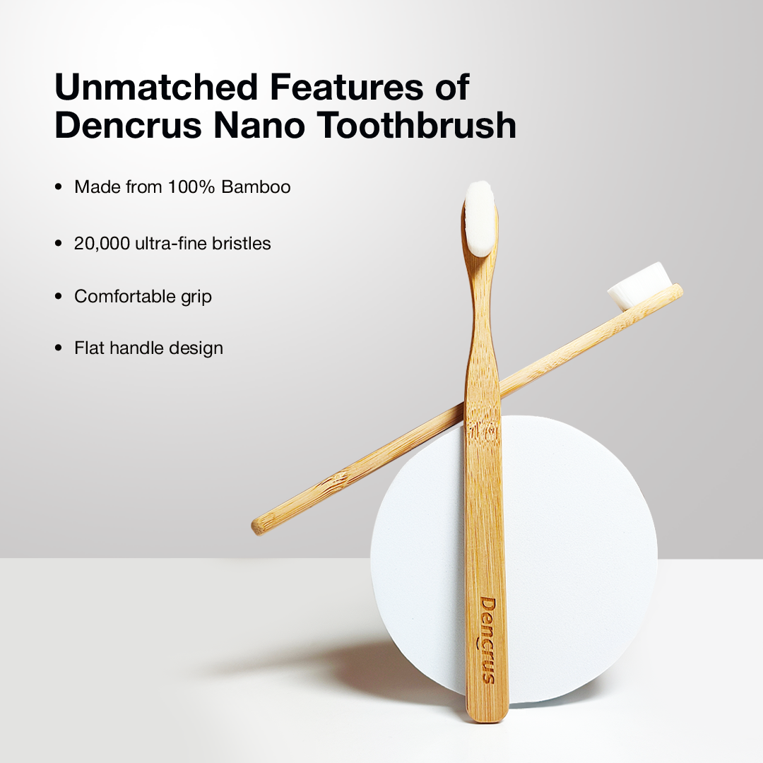Image of two Dencrus NANO Bamboo Toothbrushes against a white round block. And in the background the features of NANO Toothbrushes are mentioned.