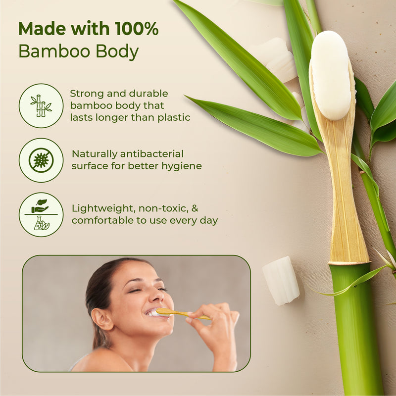 NANO Bamboo Toothbrush – 20,000 Soft Bristles for Deep Clean