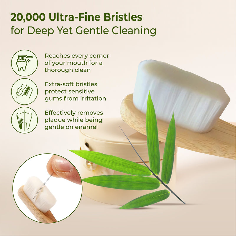 NANO Bamboo Toothbrush – 20,000 Soft Bristles for Deep Clean