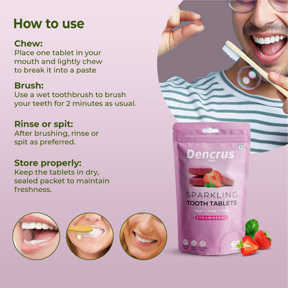 Natural Toothpaste Tablets – Strawberry Flavour