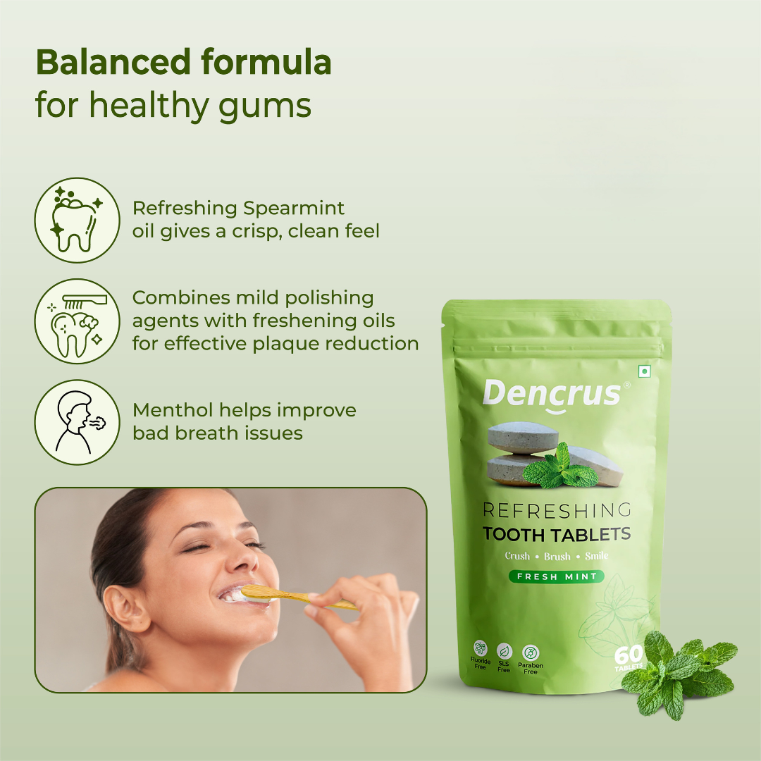 Natural Toothpaste Tablets – Mint Flavor