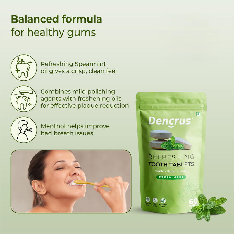 Natural Tooth Tablets – Mint Flavor