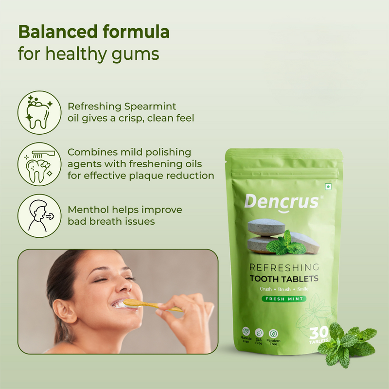 Natural Tooth Tablets – Mint Flavor