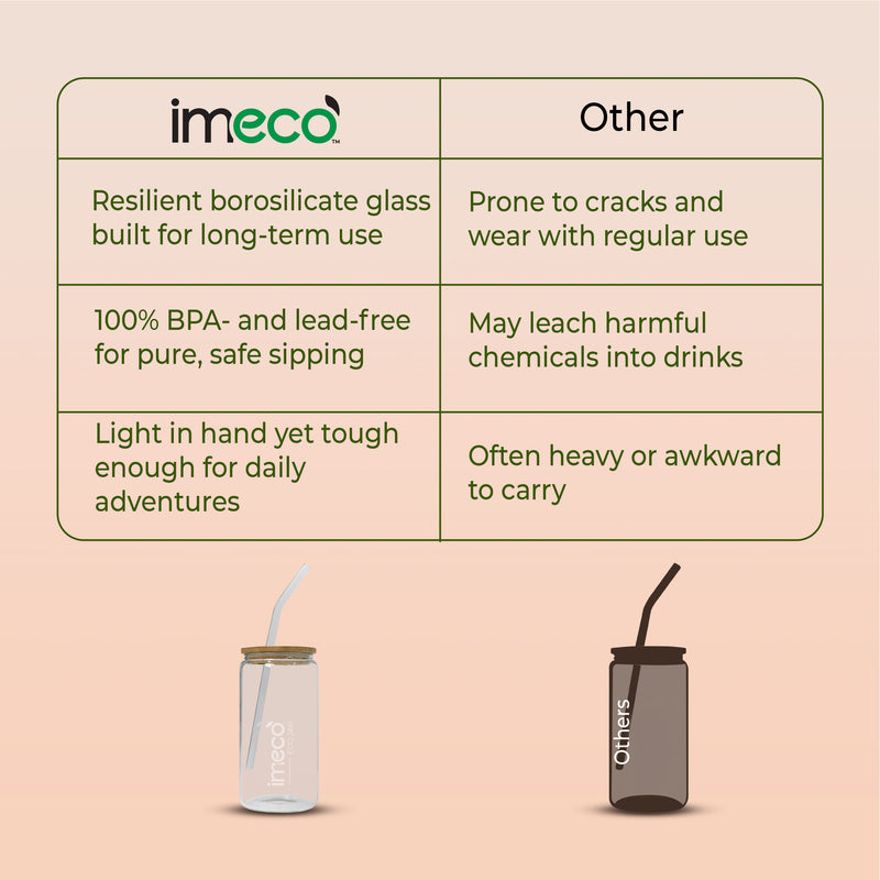 ECO JAR Glass Sipper with Bamboo Lid - Lightweight & Borosilicate Glass