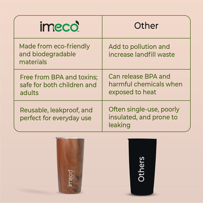 ECO OAK Stainless Steel Water Bottle (600 ml)