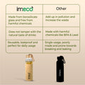 ECO CARRY Borosilicated Glass Water Bottle with Cork Sleeve Cover (500 ml)