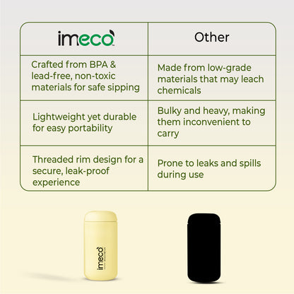 ECO REVA Stainless Steel Water Bottle - Capsule Shaped (400 ml)
