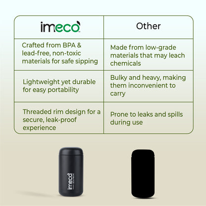 ECO REVA Stainless Steel Water Bottle - Capsule Shaped (400 ml)