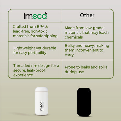 ECO REVA Stainless Steel Water Bottle - Capsule Shaped (400 ml)