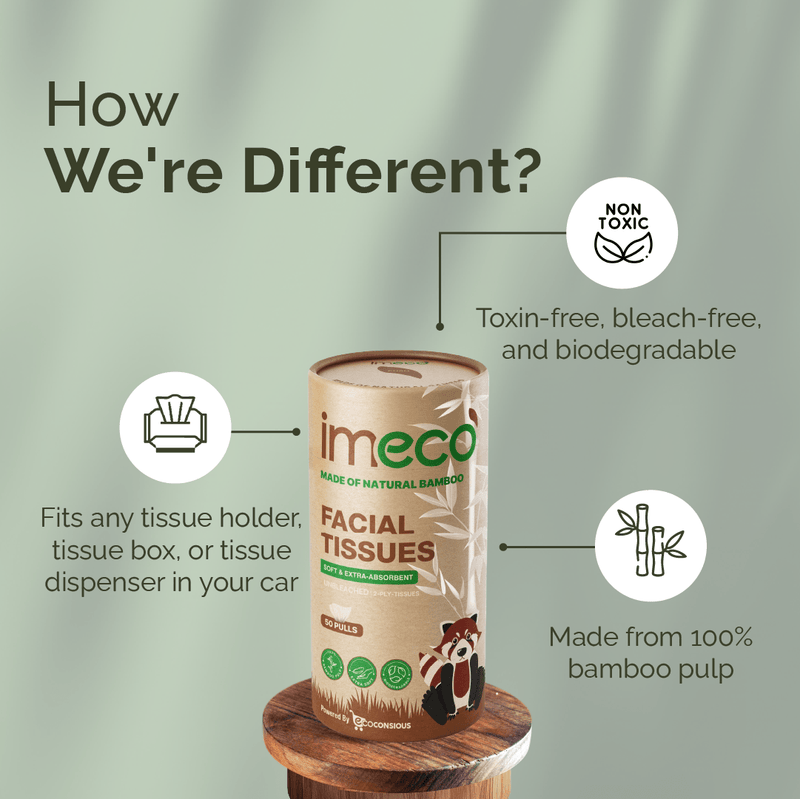 Bamboo Facial Tissues, 50 Pulls – 100% Bamboo, Cup Holder Fit, Bleach-Free & Soft