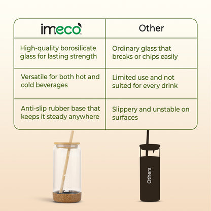 ECO CRYST Glass Sipper with Bamboo Lid & Straw (500 ml)