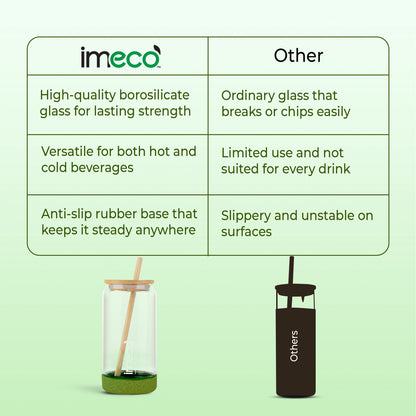 ECO CRYST Glass Sipper with Bamboo Lid & Straw (500 ml)