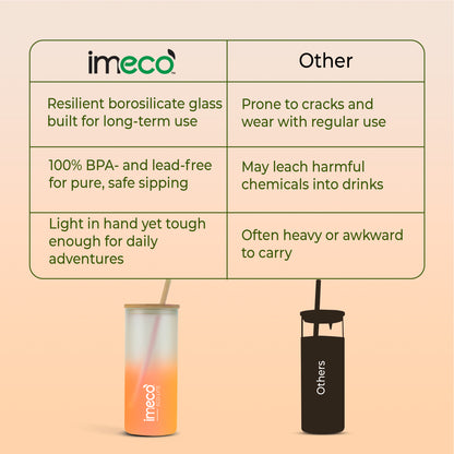 ECO LYTE Glass Sipper with Bamboo Lid & Straw - Gradient Glass (600 ml)