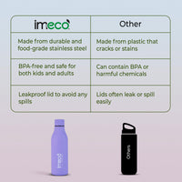 ECO MIST Stainless Steel Pastel Water Bottle - Leakproof & Lightweight (500 ml)