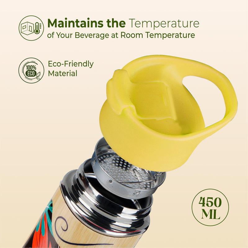 imeco eco bloom yellow cap against a light background with features mentioned 