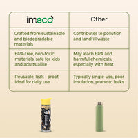 ECO-BLOOM Bamboo Printed Water Bottle - Leakproof & Eco-Friendly (500ml)