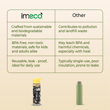 ECO-BLOOM Bamboo Printed Water Bottle - Leakproof & Eco-Friendly (500ml)