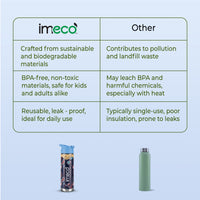 ECO-BLOOM Bamboo Printed Water Bottle - Leakproof & Eco-Friendly (500ml)