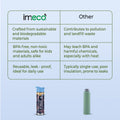 a comparison table between imeco bamboo water bottle and other bottles against light background 