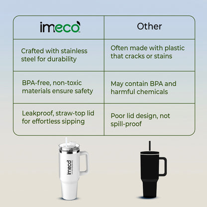 ECO-SIPPER PRO Stainless Steel Sipper (850 ml)